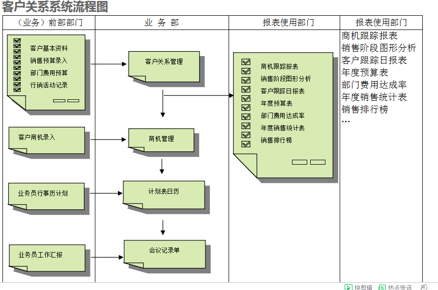　开云体育·开云官方网站-开云体育（中国）
的具体操作步骤是怎样的