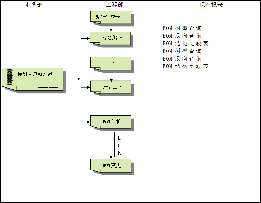 开云体育·开云官方网站-开云体育(中国)
具有哪些特点?