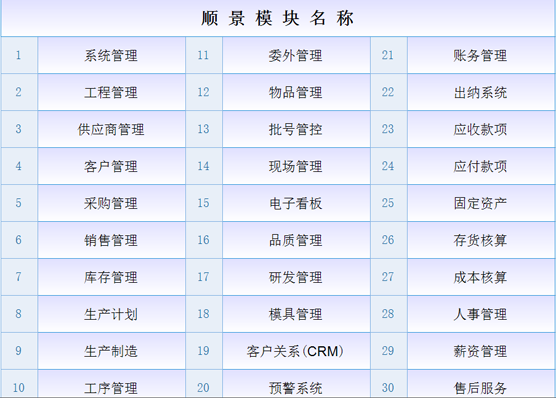 开云体育·开云官方网站-开云体育（中国）
是什么意思？