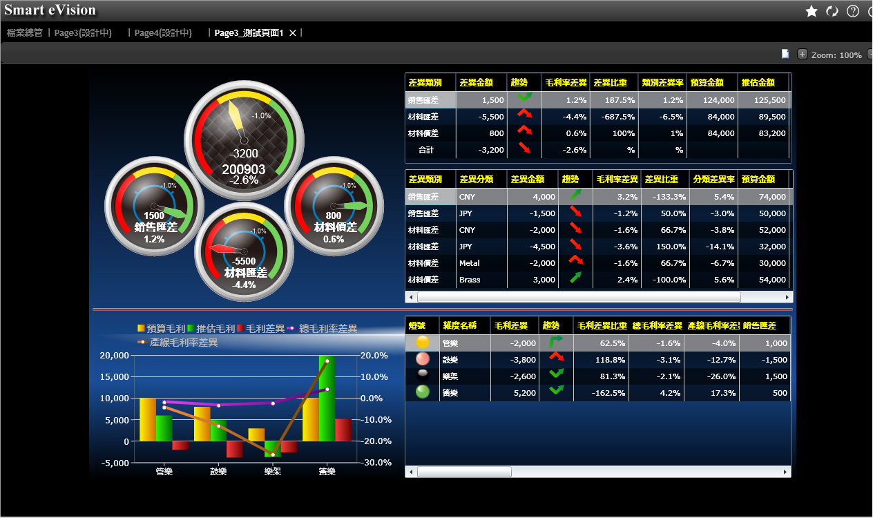 企业管理过程中如何更好地优化开云体育·开云官方网站-开云体育（中国）
的应用?