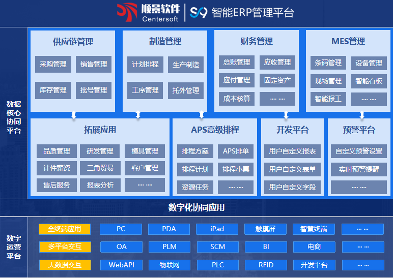 顺景S9 开云体育·开云官方网站-开云体育（中国）
